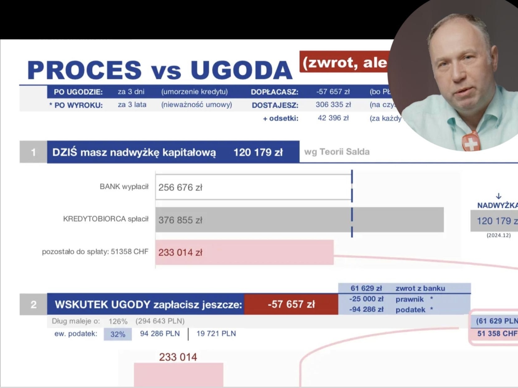 4x3_ZFE-ugoda-cover