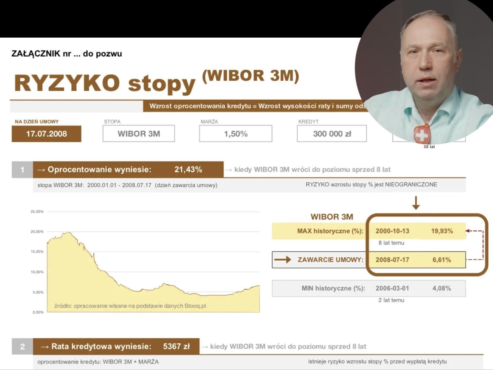 mini-cover-RISK-WIBOR